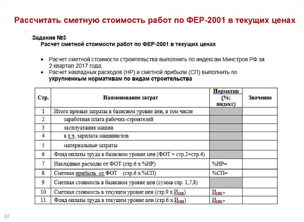 Изменение общей сметы