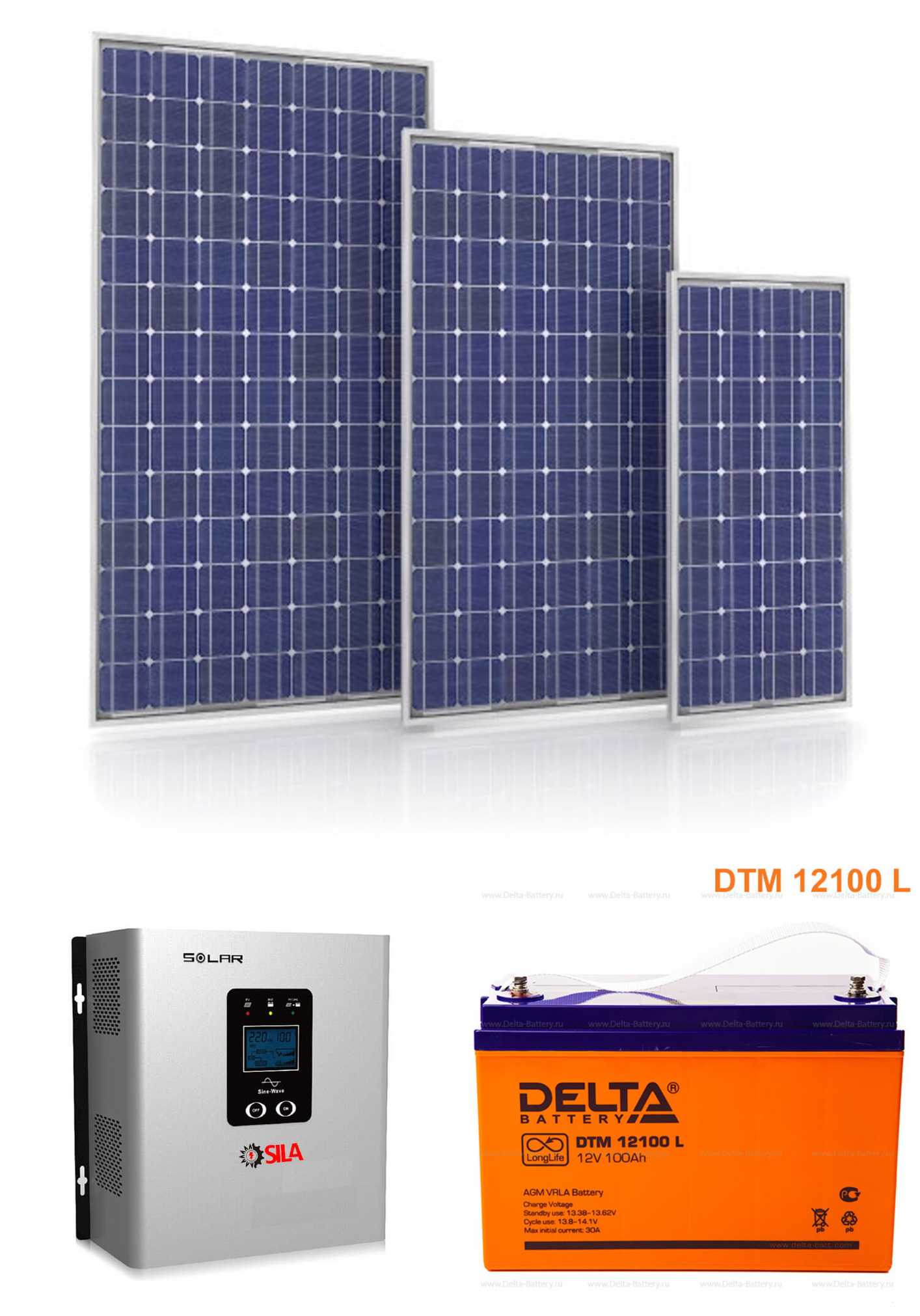 Комплект солнечной батареи с аккумулятором. Солнечная батарея 1 КВТ. Солнечная электростанция «дача-мини 100/65». Солнечная батарея комплект Дачник. Солнечная панель 1 КВТ.
