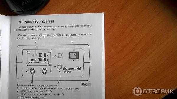 Зарядное устройство «вымпел-30»