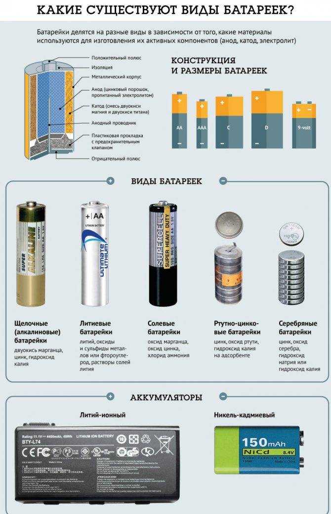 Батарейка ag13: характеристики и аналоги