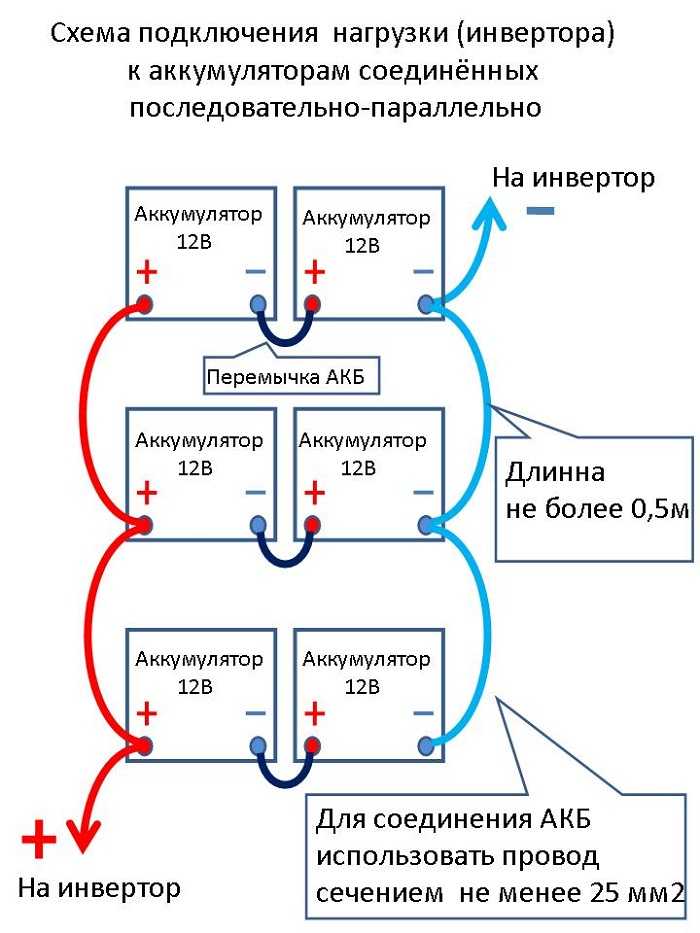 Характеристики емкости при параллельном и последовательном соединении акб, схема