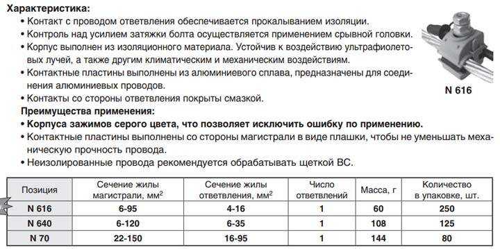 Ответвительные зажимы для сип - технические характеристики и область применения