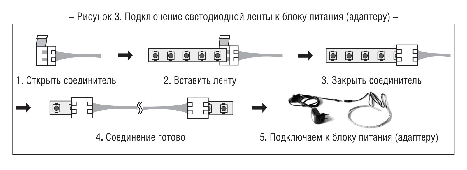 Схема подключения бп