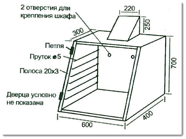 Сушилка для овощей и фруктов своими руками чертежи