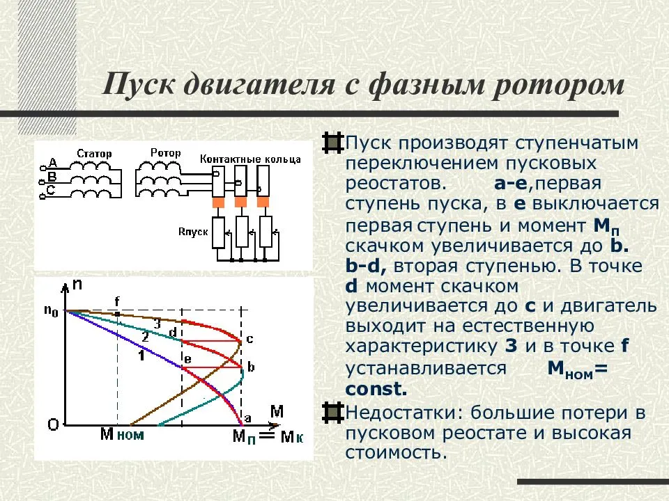 Построить векторную диаграмму токов рабочей и пусковой обмотки для момента начала пуска