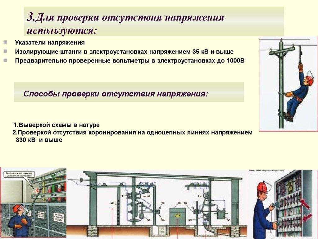 Презентация правила безопасной работы с электроустановками и при выполнении электромонтажных работ