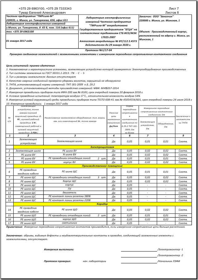 Протокол проверки металлосвязи образец заполнения