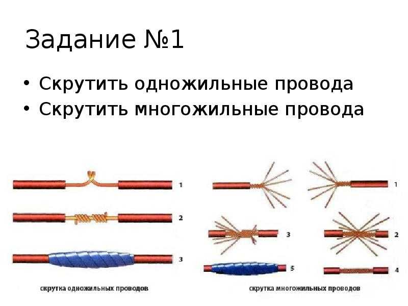 Пайка проводов в распределительной коробке: медные провода, скрутка, инструмент и припой