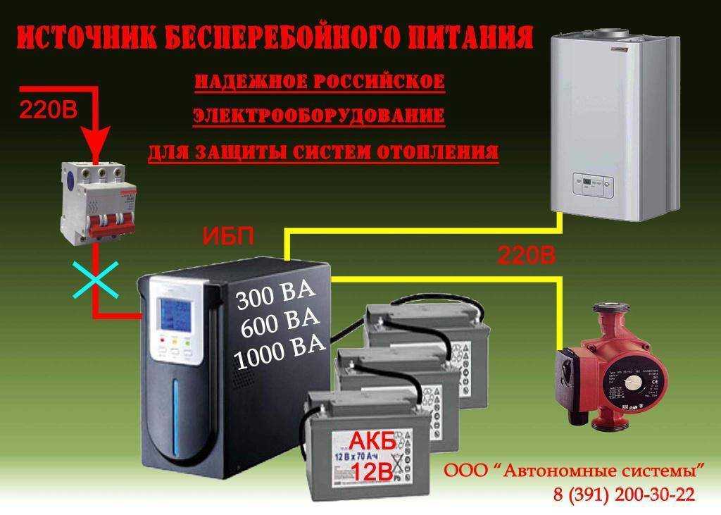 Как правильно выбрать ибп для газового котла - 5 ошибок. генератор или бесперебойник, подбор аккумуляторов agm.