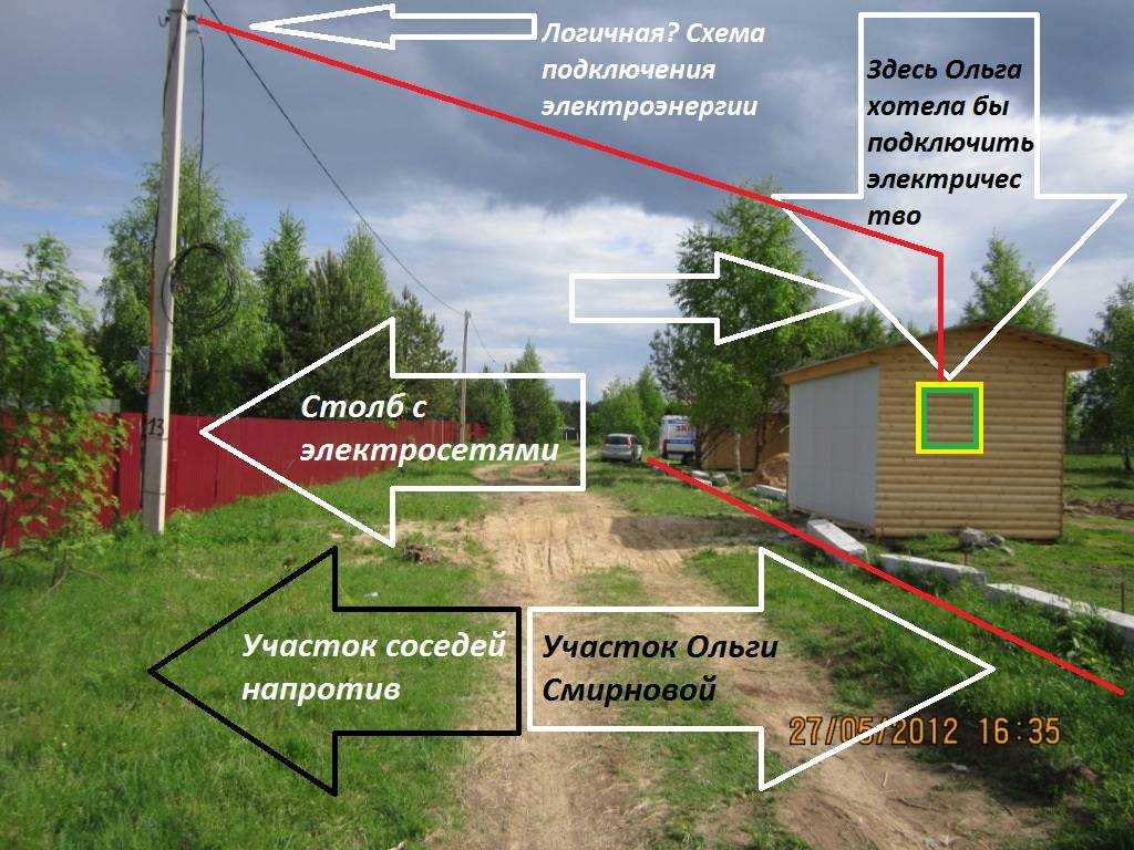 Партизанские сады уссурийск карта