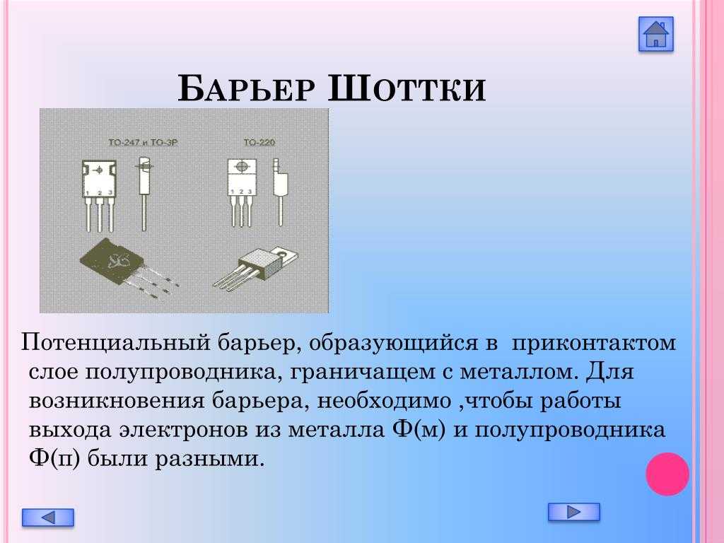 Зонная диаграмма барьера шоттки