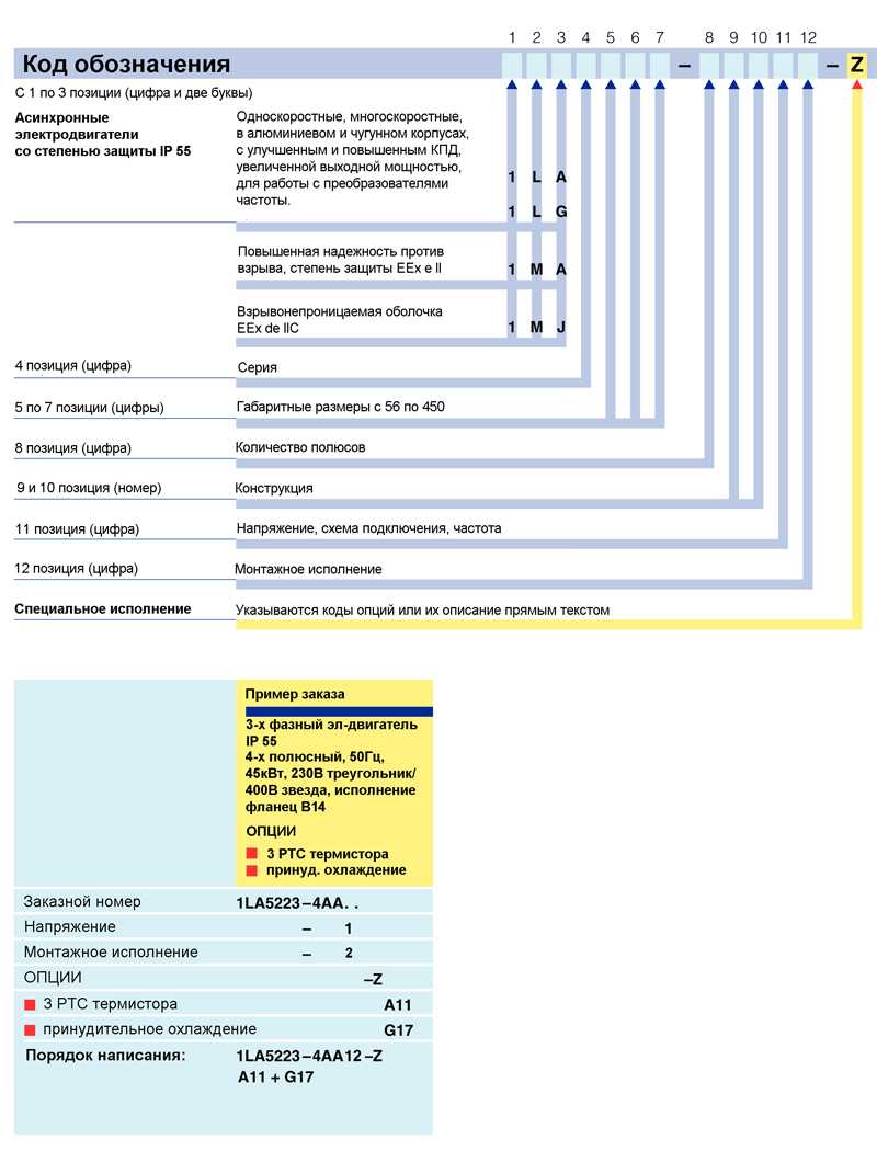 Motor коды. Маркировка двигателей Siemens. Расшифровка маркировки электродвигателей Сименс. Маркировка двигателей Siemens 1ph8133. Маркировка асинхронных двигателей расшифровка.