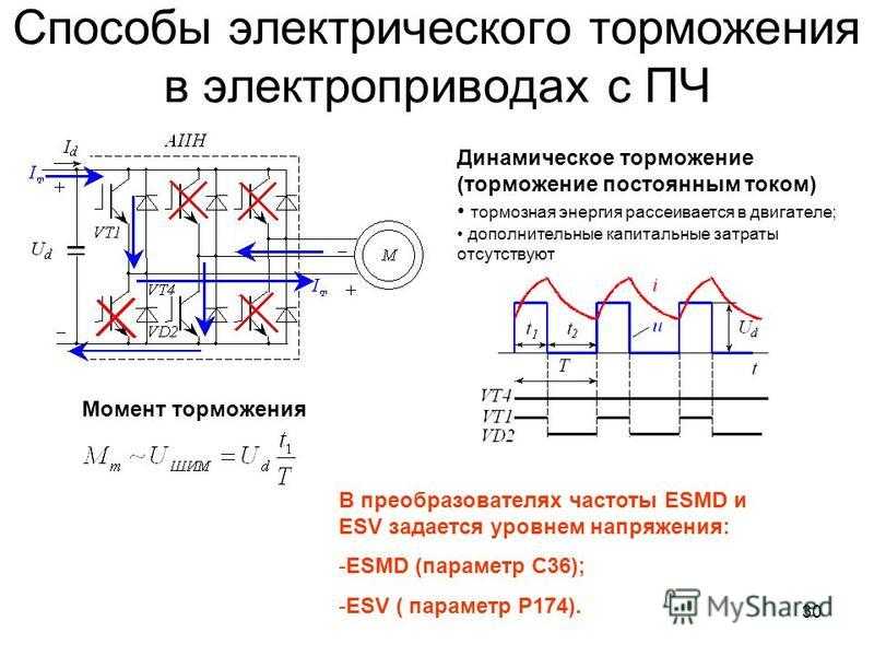 Тормозить двигателем: как правильно и какие последствия