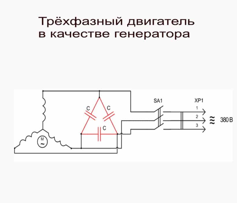 Чем отличается напряжение 220 от 380 вольт