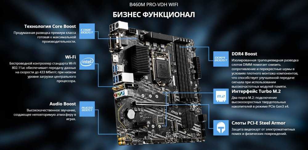 Топ-10 лучших материнских плат gigabyte: рейтинг 2020-2021 года и как выбрать правильно высокопроизводительное устройство