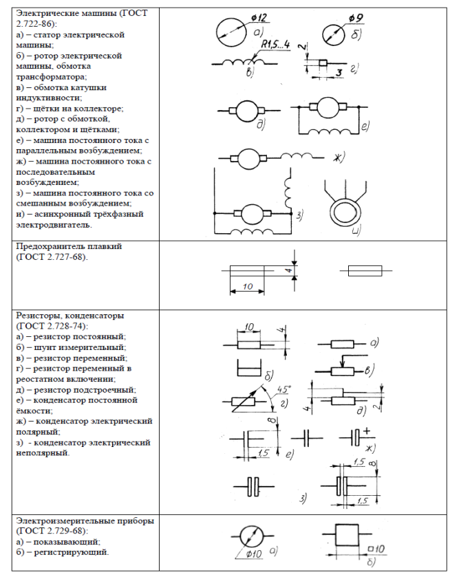 Обозначение электрических элементов на схемах гост размеры