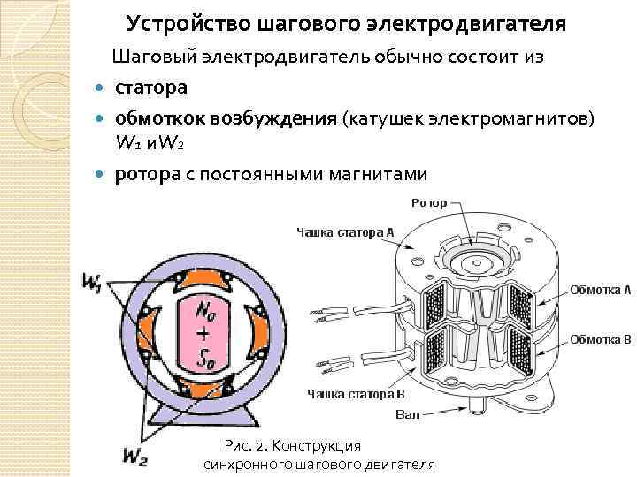 Шаговый электродвигатель схема