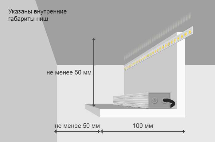 Как сделать подсветку потолка по периметру с помощью плинтуса для светодиодной ленты