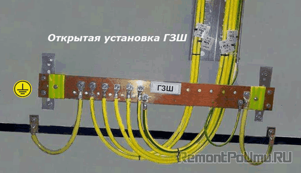 Таблица зависимости сечения провода от нагрузки