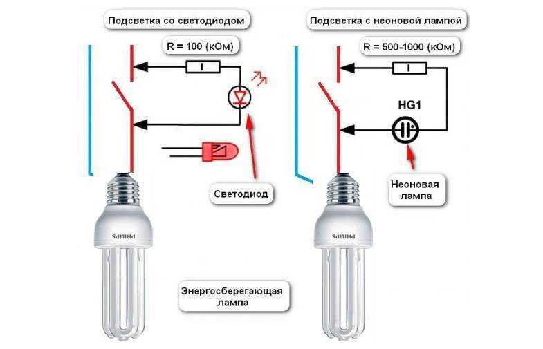 Почему перегорают светодиодные лампочки - ищем причину