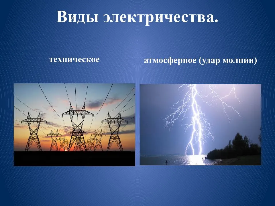 Электричество какое. Виды электричества. Виды электроэнергии. Электричество презентация. Электричество виды электричества.