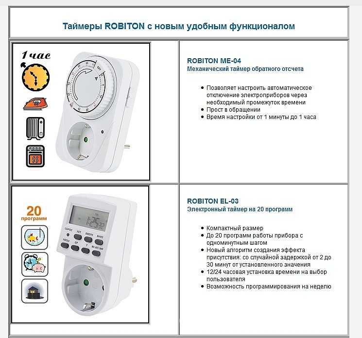 Розетка с таймером включения и выключения электрооборудования, таймер механический суточный, умная розетка