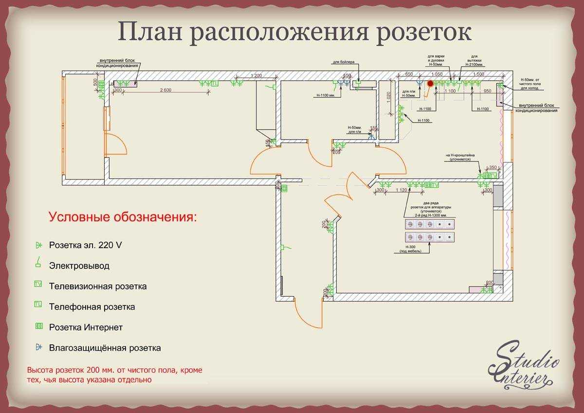 Проводка в спальне схема