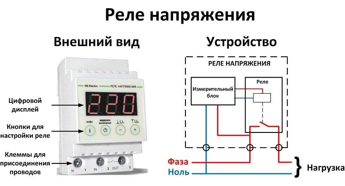 Зачем нужно дома реле напряжения 220в и 3 способа подключения