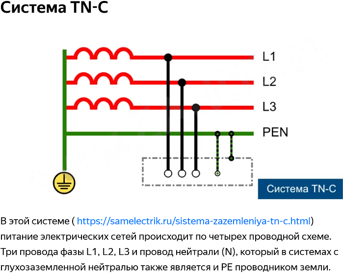 Потенциал между нулем и землей. Зануление электроустановок схема. Схемы заземления и зануления электрооборудования. Схема подключения защитного заземления и зануления. Заземление и зануление разница.