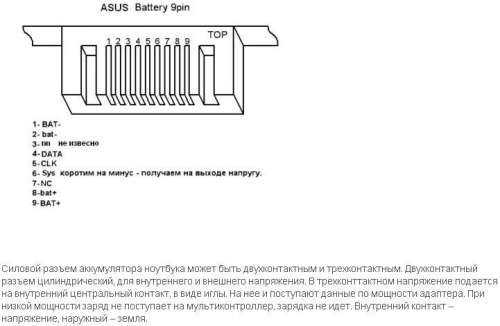 Ls 6.0. Разъем аккумулятора ноутбука ASUS. Схема контроллера батареи ноутбука Acer. Схема АКБ ноутбука ASUS. Батарея a32-f5 схема.