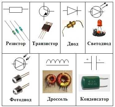 Таблица радиодеталей с фото и их описание