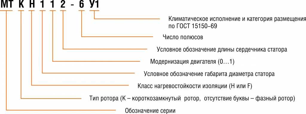 Обозначения в схемах. условный графический и буквенный код элементов электрических схем.
