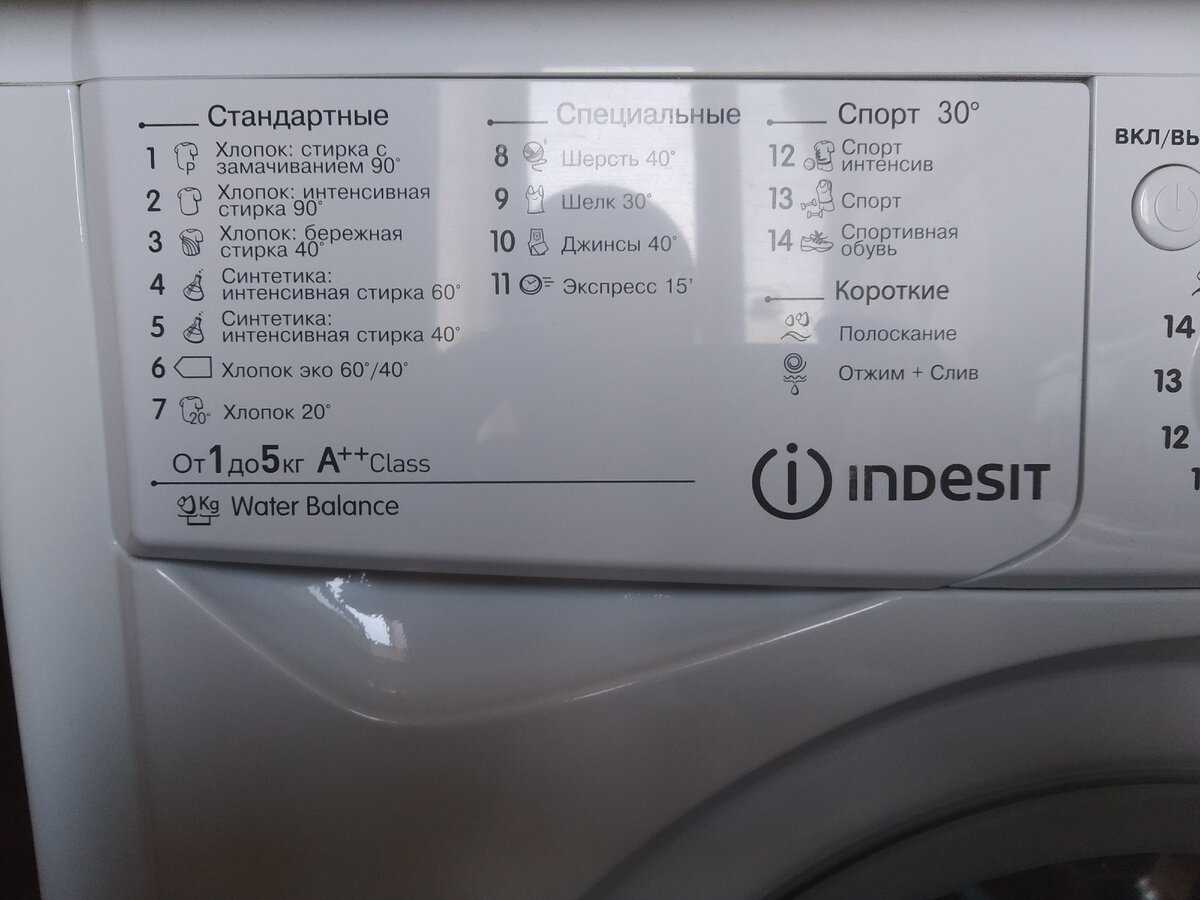 Как проверить тэн стиральной машины