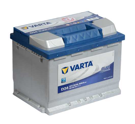 Аккумулятор varta blue dynamic: характеристики и отзывы