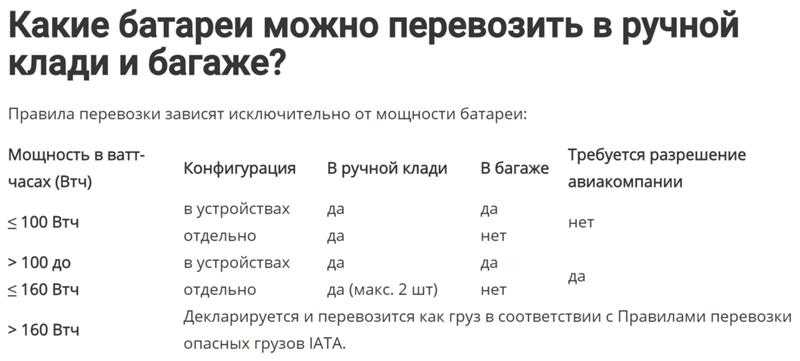 Можно ли брать вейп в самолете: правила перевозки электронных сигарет в 2021 году