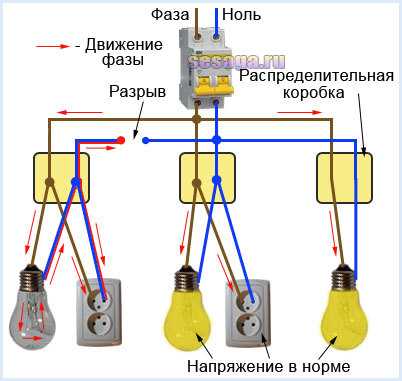 Пропала фаза в розетке, в выключателе, на люстре — ремонт и строительство