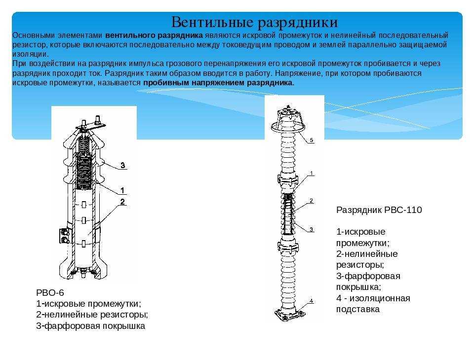 Ограничители перенапряжения в домашней электропроводке - виды и схемы подключения