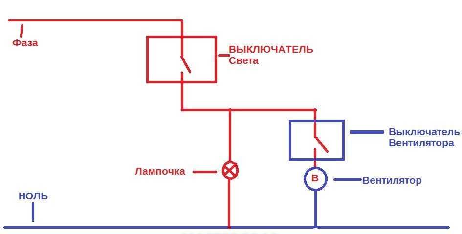 3 схемы подключения вентилятора в ванной - ошибки и правила установки выключателя вытяжки в санузле.