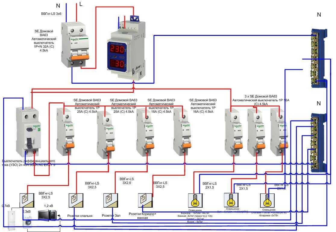 Схема трехфазного щитка с дифавтоматами
