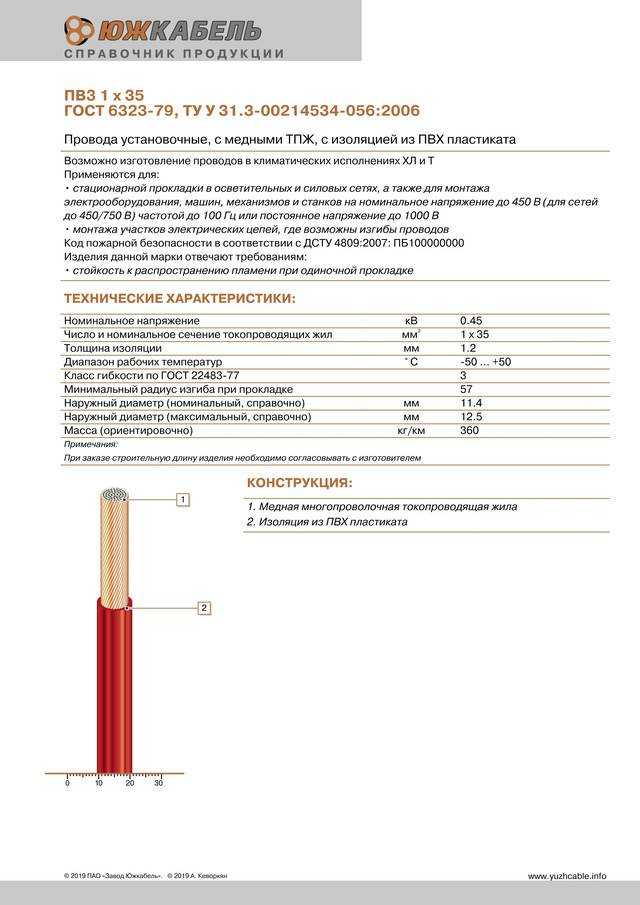 Расшифровка, описание и технические характеристики провода пугв