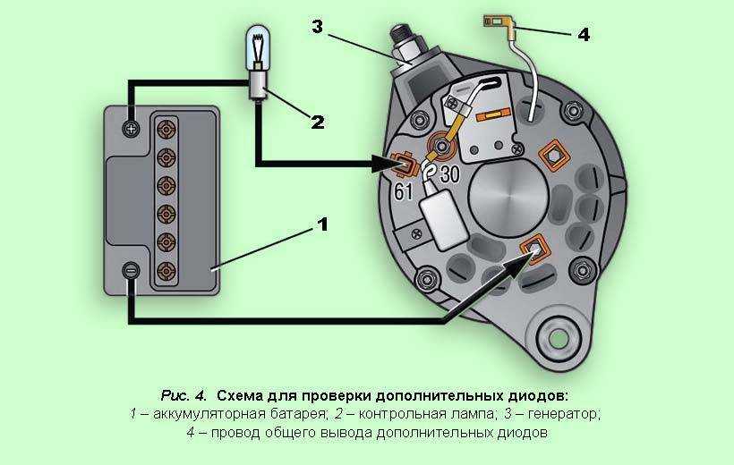 Схема подключения генератора ваз 2106 на ваз