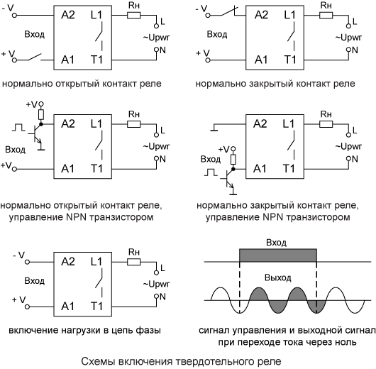 Условные обозначения некоторых элементов и устройств на электрических схемах