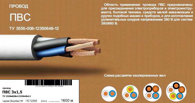 Какой провод использовать для проводки в доме: рекомендации по выбору