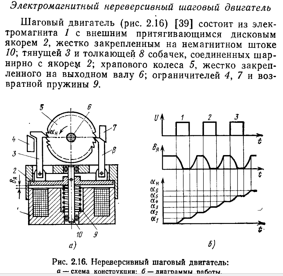 Шаговый двигатель чертеж