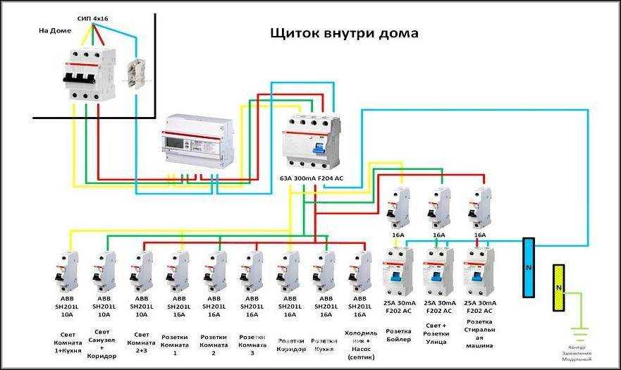 Узо вд1-63 tdm 4п 40а 300ма