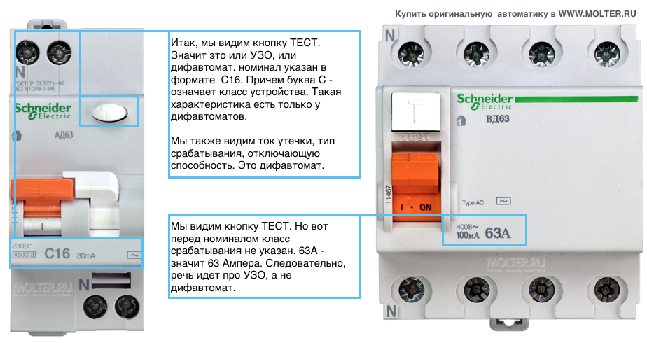 Чем отличается узо от дифференциального автомата: основные признаки