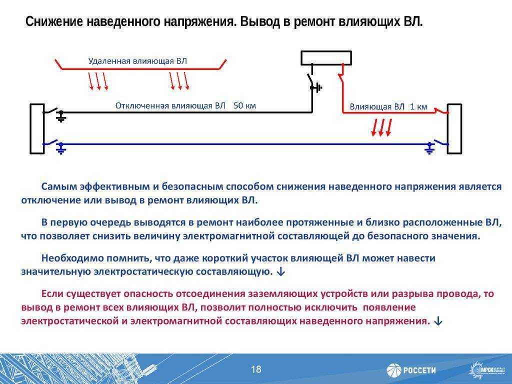 Провалы напряжения, их характеристики и методы защиты