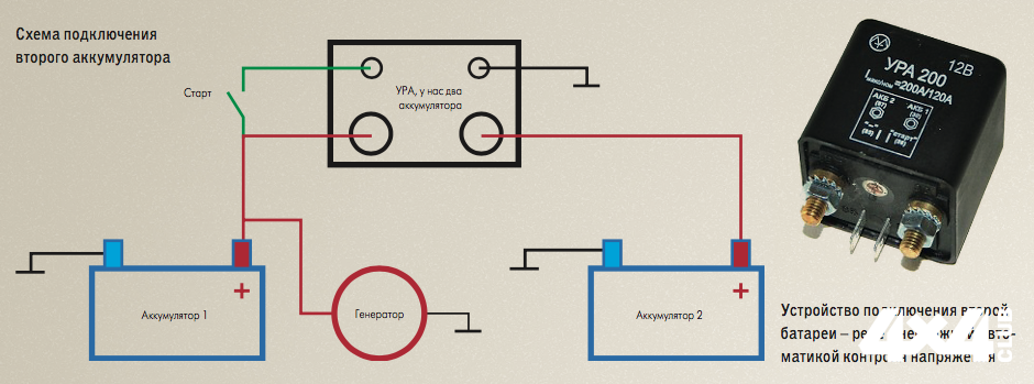 Два аккумулятора на авто схема подключения