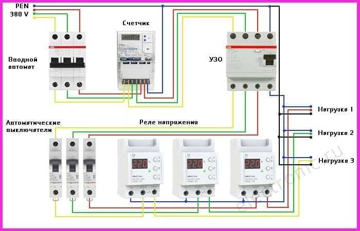 Подключение трех однофазных стабилизаторов в трехфазную сеть схема подключения