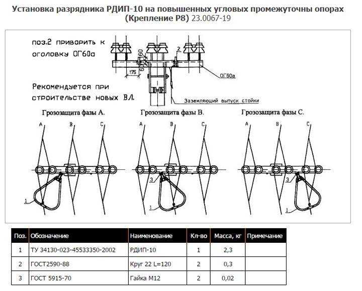 Опн 10 кв обозначение на схеме